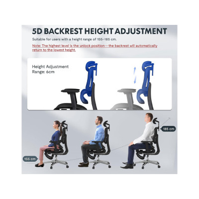 Ergonomická kancelářská židle C7DG-Air LITE PRO pro manažery, tmavě šedá - B