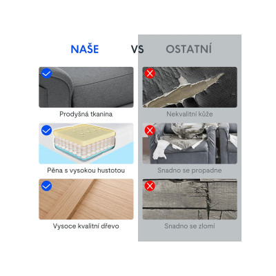 Elektrické polohovací křeslo s funkcí naklápění 105°-155°, tmavě šedé - A