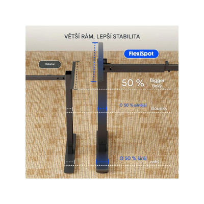 Elektrický stůl QE1B-1154-EUV1, 100 x 60 cm, černý - A