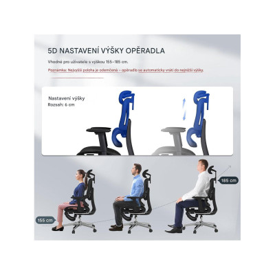 Ergonomická kancelářská židle C7B-Air, nosnost 136 kg, černá - B