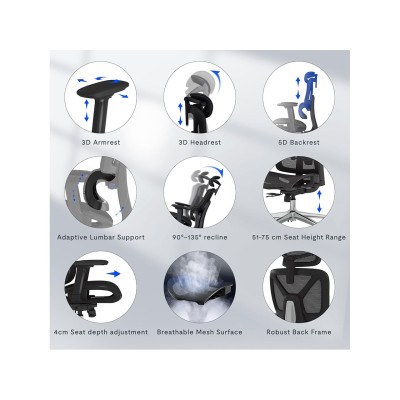 Ergonomická kancelářská židle C7B-Air, nosnost 136 kg, černá - B