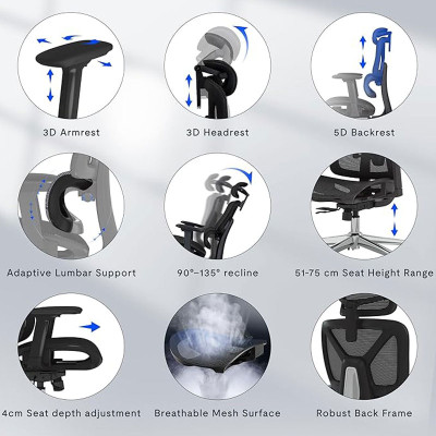 Ergonomická kancelářská židle C7DG-Lite-V2 dark gray, 3D opěrka hlavy, nastavitelné opěradlo - A