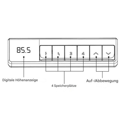Výškově nastavitelná konstrukce stolu E5B-EUV5, černá - B