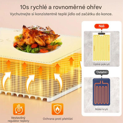 Elektrická varná deska ES10520DE-WH se silikonovým povrchem, bílá - B