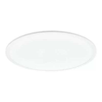 Kulatý LED panel RC-CCT-DIM