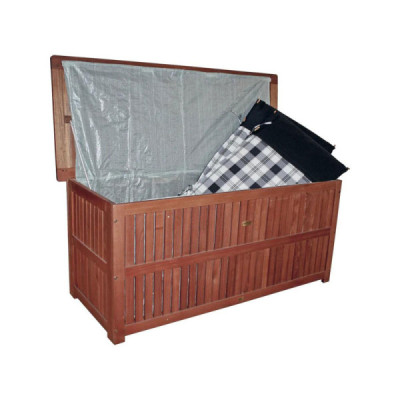 Zahradní úložný box Plano 985042