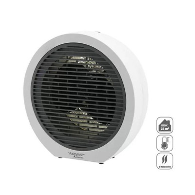 Ventilátorový ohřívač Globe Ventilátorový ohřívač Globe